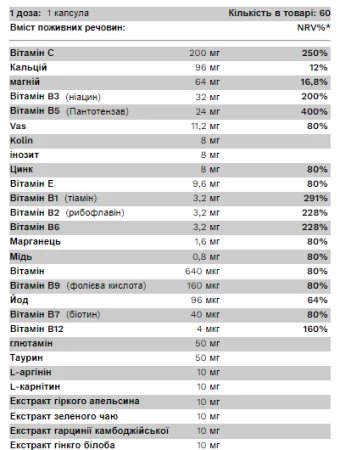 One Vitamin for Men - 60 капсул