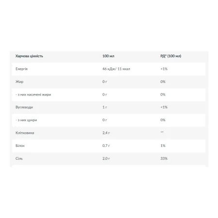 Zero Sauce - 350 мл барбекю