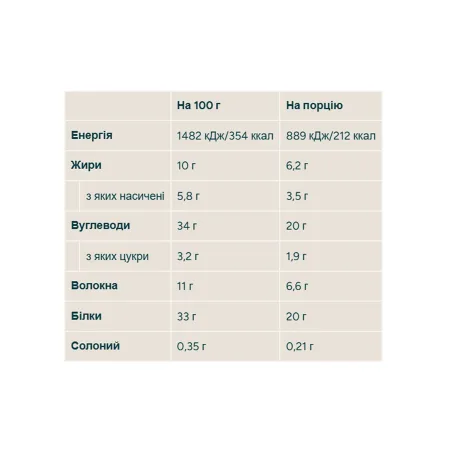 Layered Bar - 12x60 г Матча