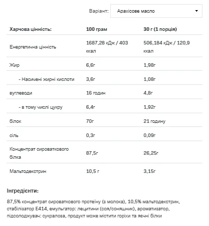 Whey Protein - 2,27 кг арахісова паста