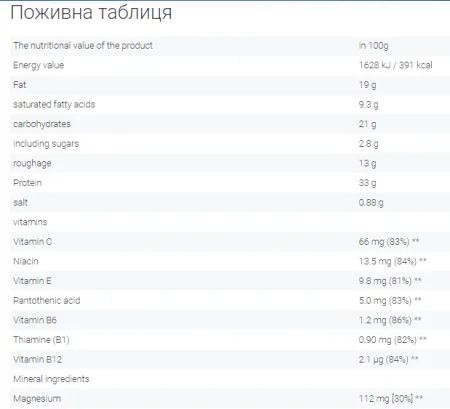 Protein 33% Bar - 25x50 г Солена Карамель