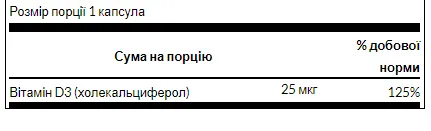Vitamin D3 High Potency 1000 IU (25 мкг) - 60 капсул