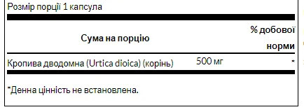 Stinging Nettle Root 500 мг - 100 капсул