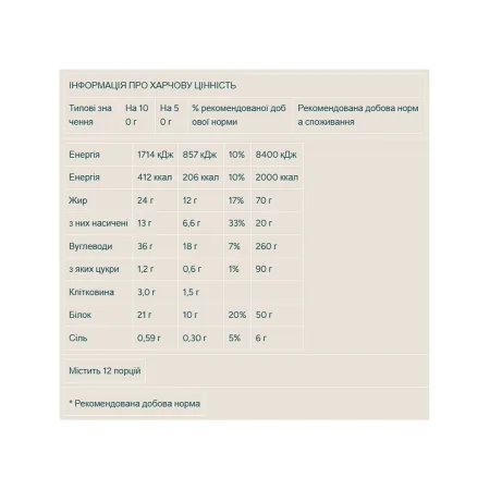 Protein Waffles - 12x50 г Ваніль