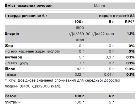 100% Glutamine - 500 г манго