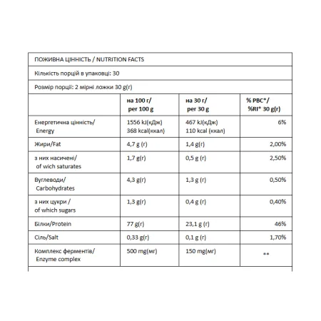 Matrix - 900 г фісташкова начинка