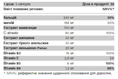 One Relax - 60 капсул