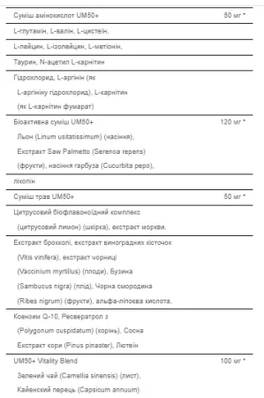 Ultra Man™ 50 Plus - 60 Caplets