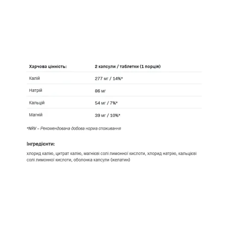 Electrolytes - 60 капсул