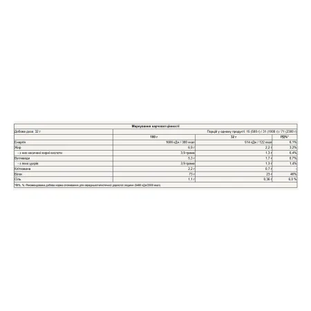 Whey Protein - 2,3 кг вершковий капучіно