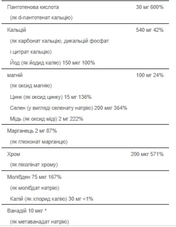 Ultra Woman™ 50 Plus Multi-Vitamin - 120 капсул