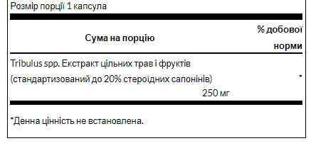 Mega Tribulus Extract 250 мг - 60 капсул