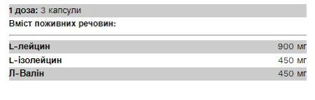 BCAA 2-1-1 - 90 капсул