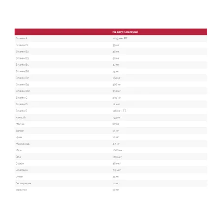 Mega Daily One - 60 капсул