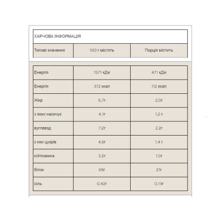 Impact Whey Protein - 1 кг шоколадний брауні новий покращений