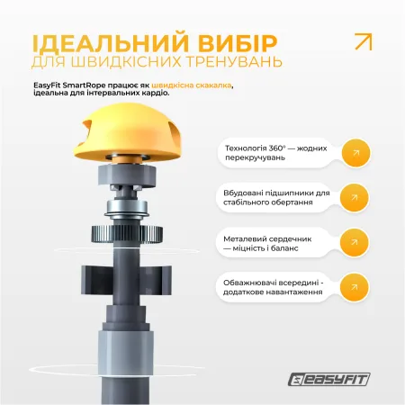 Умная скакалка EasyFit SmartRope 3 м с утяжелителями (беспроводная)