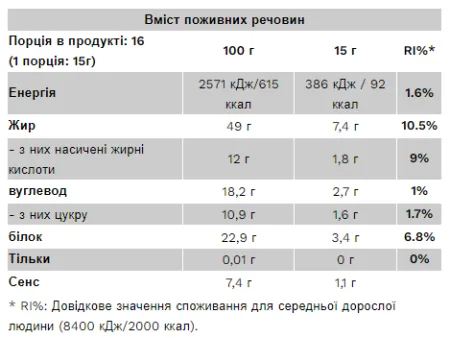 Chocolate Peanut Butter - 250 г
