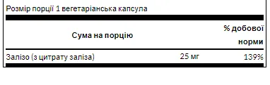 Iron Citrate 25 мг - 60 капсул