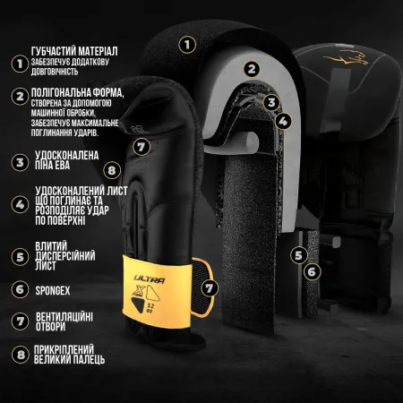 Боксерські рукавиці PowerPlay 3024 Ultra Mat чорно-золоті 14 унцій