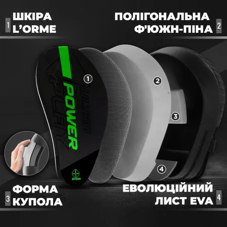 Лапи боксерські PowerPlay 3044 Pro Carbon Ultra Series чорно-зеленіі PU [пара]