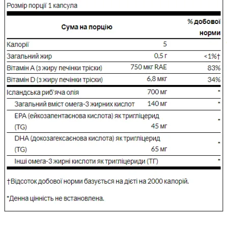 Cod Liver Oil (Double strength) 700 мг - 250 софтгель per bottle