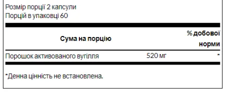 Activated Charcoal 260 мг - 120 капсул