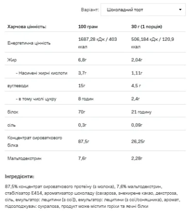 Whey Protein - 908 г шоколадний пряник