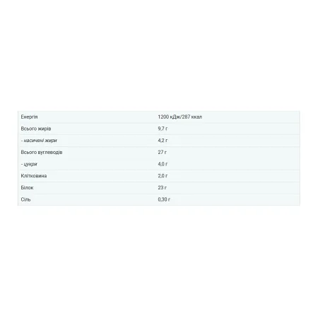 Protein Brownie - 75 г шматок молочного шоколаду