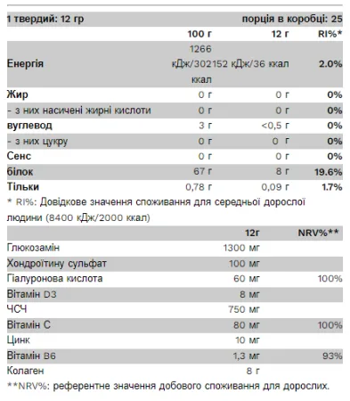 Collagen Joint Complex - 300 г Малина