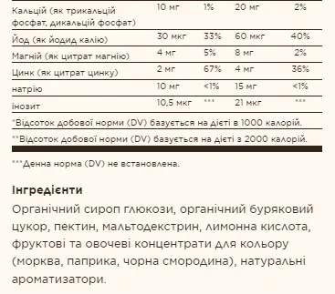 U-Cubes™ Children's Multi-Vitamin & Mineral - 120 жуйок