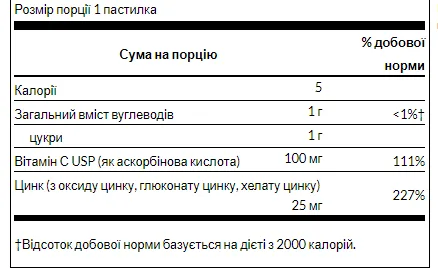 Zinc & C Lozenges - 200 капсул апельсин лимон