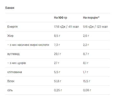Protein Milkshake - 500 г банан