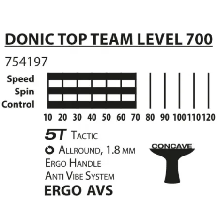 Ракетка для настільного тенісу Donic Top Team 700 (оригінал)