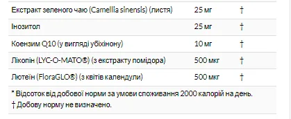 Eve Women's Multi 180 таблеток