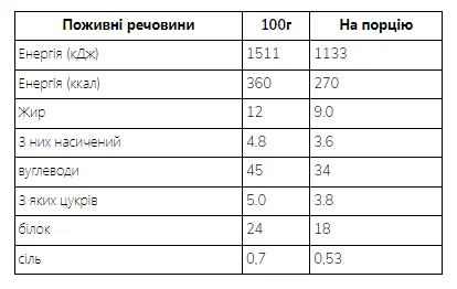 Oat Bakes - 12x75 г Білий шоколад і ягідний смак (До 10.26)