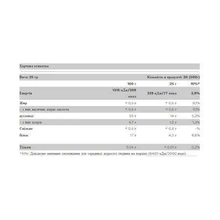 KING Intra Workout - 500 г Персик манго