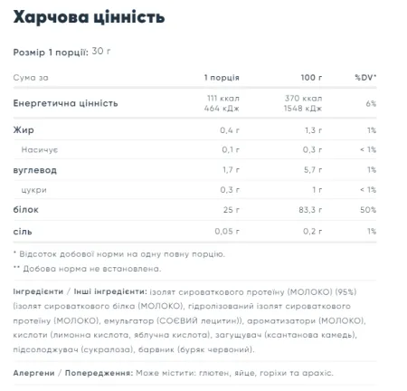 Gold Standart 100% Isolate - 930 г полуниця