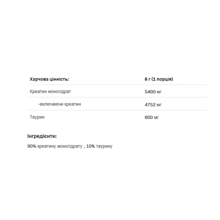 Creatine Muscle Max - 1 кг Чистий