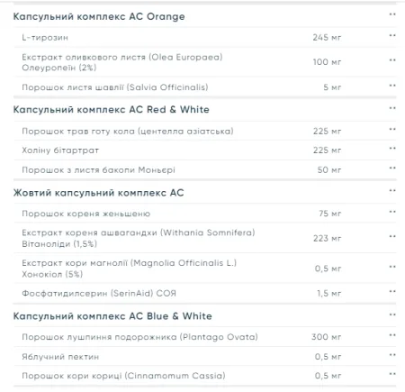 Cuts Powder - 248 г синій льодовий попс