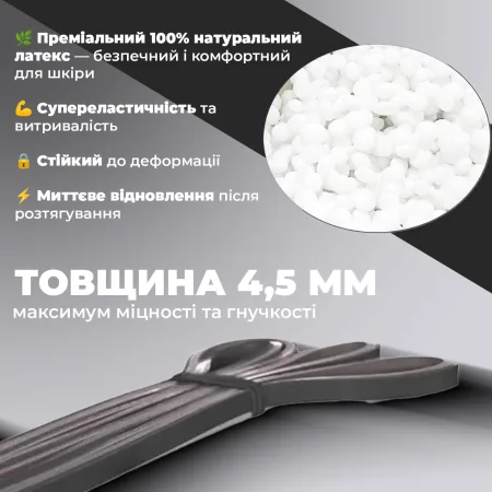 Еспандер-петля (гумка для фітнесу і кроссфіту) PowerPlay 4116 Double Colors чорно/сіра (2-7 кг)