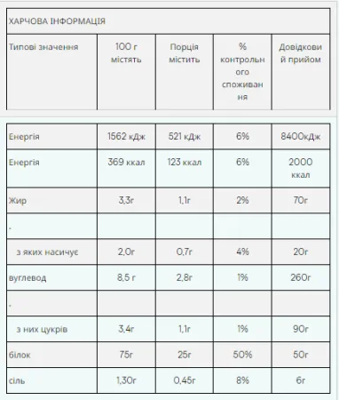 The Whey - 900 г розкішний молочний шоколад