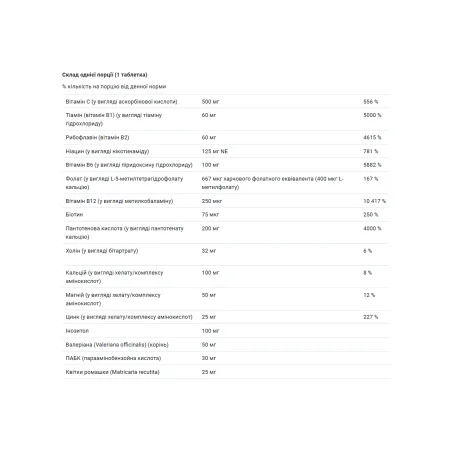 Mega-Stress - 60 таблеток