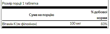 Vitamin K-1 100 мкг - 100 таблеток