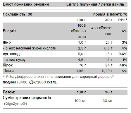 Whey Light - 2,3 кг ваніль
