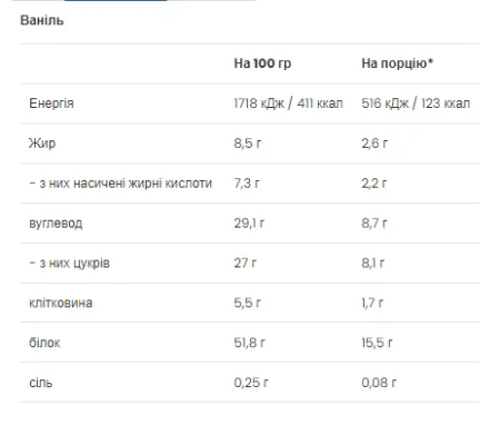 Protein Milkshake - 500 г ваніль