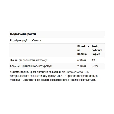 ChromeMate® Chromium GTF 200 мкг Yeast Free - 120 таблеток