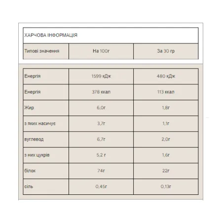 Impact Whey Protein - 2,5 кг полуниця вершки