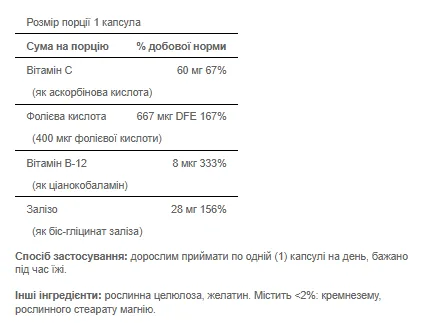 Easy Iron 28 мг (Iron Glycinate) - 90 капсул
