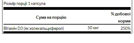 Vitamin D3 2000 IU 50 мкг - 250 капсул