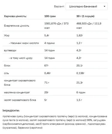 Whey Delicious - 700 г шоколад з бананом